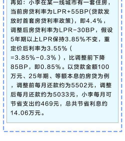 博罗贷款行业：政策变化与市场反应(惠州博罗房贷利率)