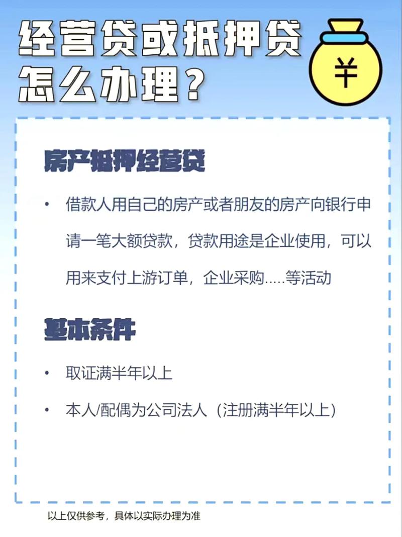 抵押贷款：新闻资讯解读(抵押贷款政策最新消息2024)